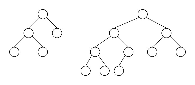 complete-binary-tree